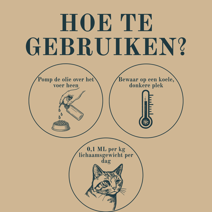 Huile de saumon Captain Jacob pour chats - 0,5 litre