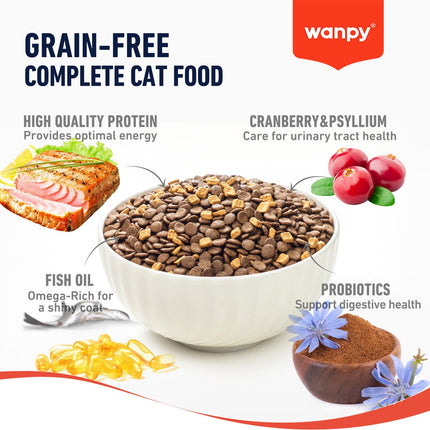 Wanpy - Nourriture pour chats au thon - 8 kg (Adulte)