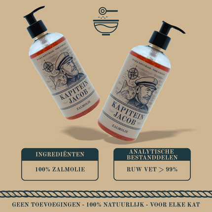 Huile de saumon Captain Jacob pour chats - 0,5 litre