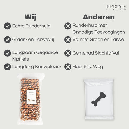 Petstyle Living - Bâtonnets torsadés multicolores au poulet et au bœuf 12,5 cm - 100 pièces