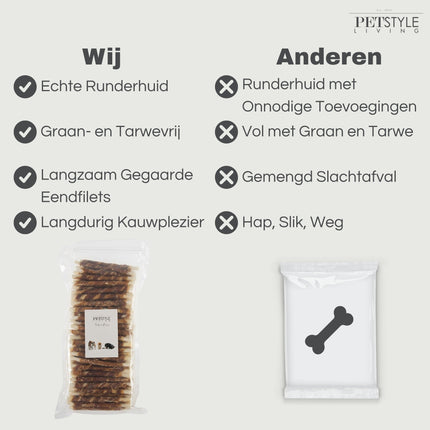 Petstyle Living - Bâtonnets torsadés avec canard 12,5 cm - 100 pièces