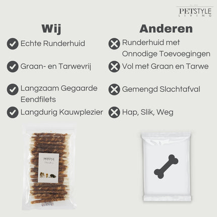 Petstyle Living - Bâtonnets torsadés avec canard 12,5 cm - 30 pièces 