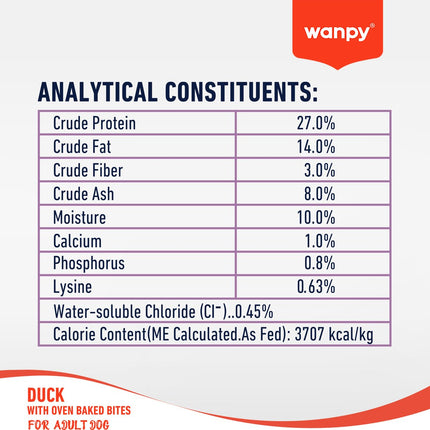 Wanpy - Nourriture pour chien au canard 1,5 kg (adulte)